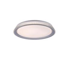 Leuchten Direkt Leuchten Direkt 14358-21 - LED Stmievateľné stropné svietidlo KARI LED/18,8W/230V